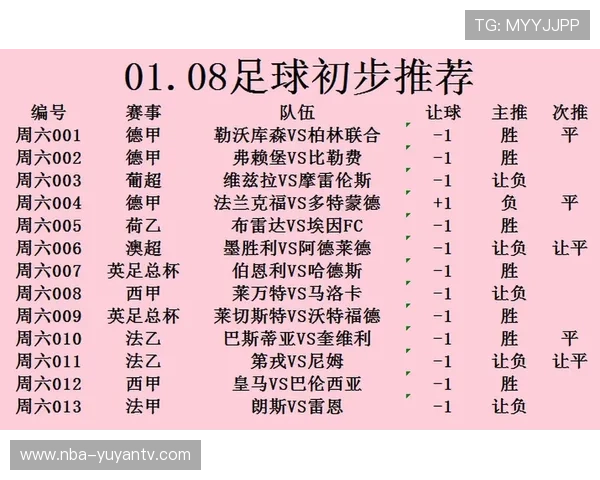 各大足球明星战队排名及赛季表现分析全面解读